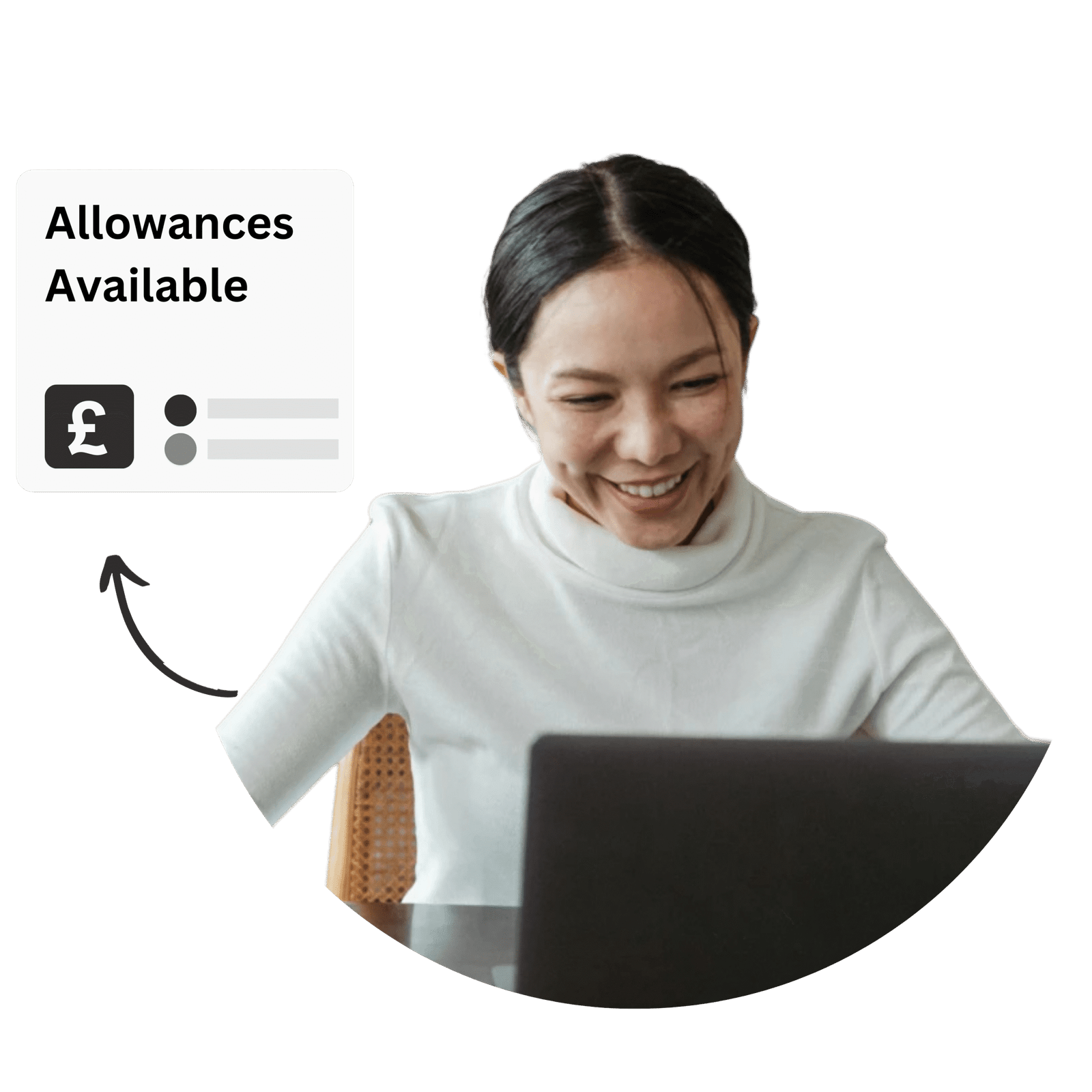 Allowances Available