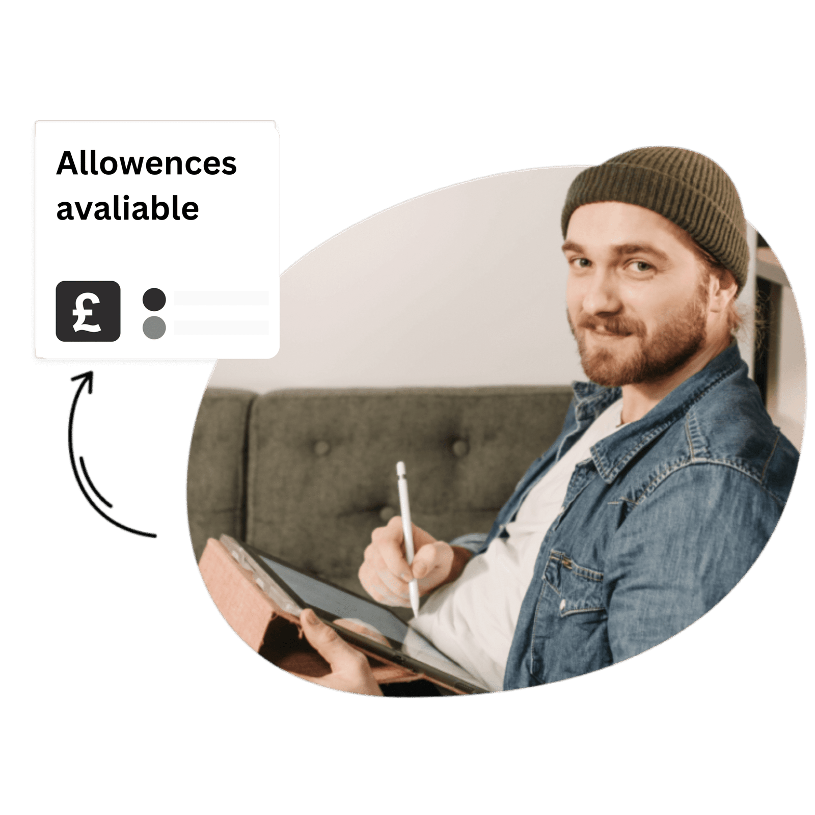 Allowances Available