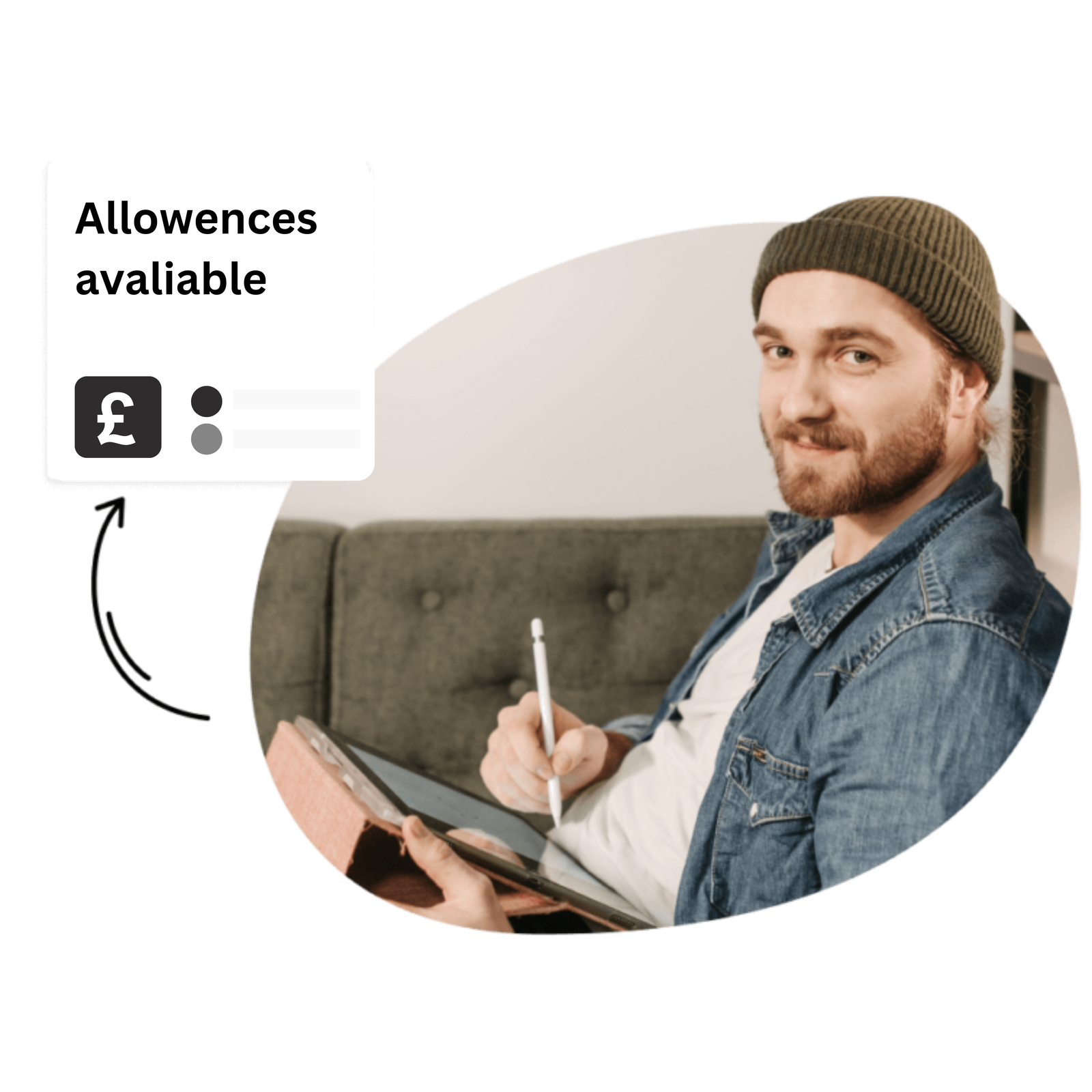 Allowances Available
